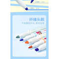 【正版聯名】蠟筆小新雙頭螢光筆/一盒5入-8